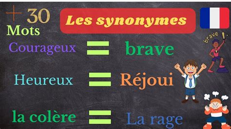 Synonymes de zoomer en français